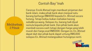 Inah dan Tawarruq