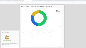 MongoDB Realm and Charts in 15 Minutes