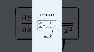 Proving The Derivative Of Arcsinx