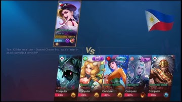 drone view no password-wanwan patch