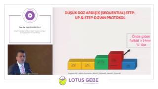 DOÇ DR YİĞİT ÇAKIROĞLU - GONADOTROPİNLERLE OVULASYON İNDÜKSİYONU