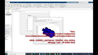 How to import stl file to matlab ? | www.matlabprojectscode.com | www.phdresearchlabs.com