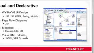 How to install jdeveloper for cm java pl 003