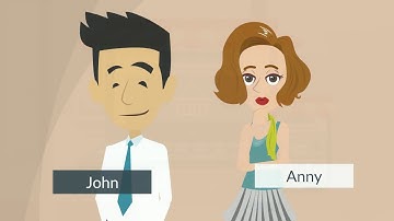 2D Animation (IT Services - Infomatica Labs - Take your business on the web and mobile)