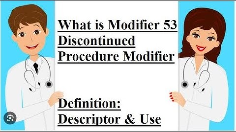 What is Modifier 53 Discontinued Procedure Modifier (HINDI/URDU)