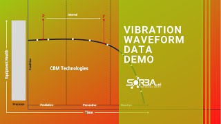 Vibration Waveform Data Demo