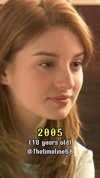 María Valverde through the years #MaríaValverde #foryou #fyp #thenandnow #evolution #shorts