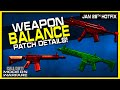 M4A1 & MP5 Nerfed, M13 Buffed, + Hidden Fix! (Modern Warfare Patch Details Jan 28th)