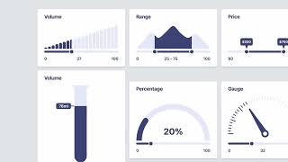 Advanced Controls | React.js