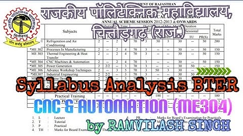 ME304 | Syllabus analysis and introduction of CNC  | Unit 00 | Lect 01 | by RAMVILASH SINGH