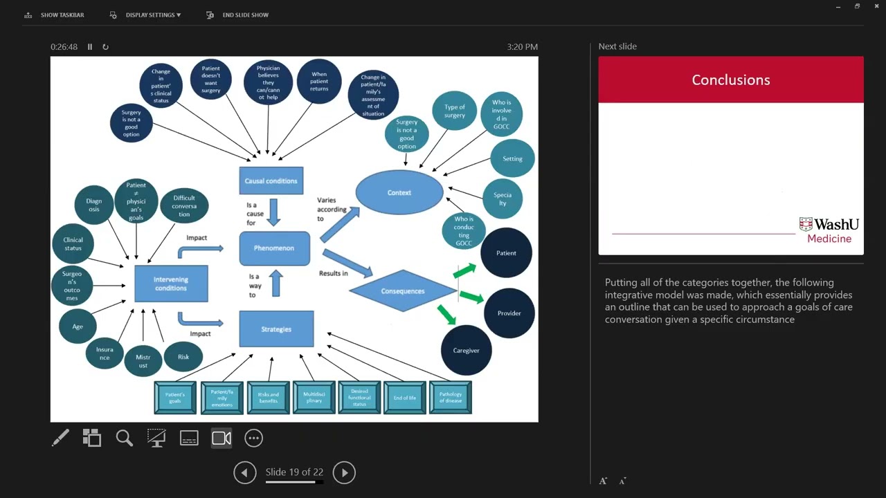 Thumbnail for Day 2 Plenary Paper Presentations: Autonomy, Consent, and Decision-Making in Complex Care