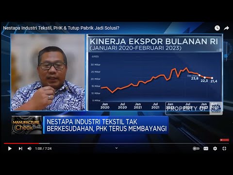 Video: Apakah tekstil adalah industri pertama?