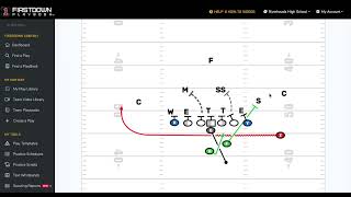 FirstDown PlayBook Breaks Down The Duo Run Play