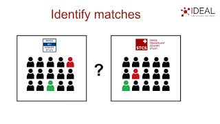 Tutorial 2 -  The National IDEAL Data Center (NIDC) screenshot 3