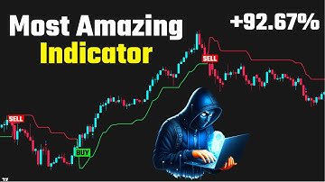 The Most Amazing Indicator Ever Created on TradingView - Trend Master