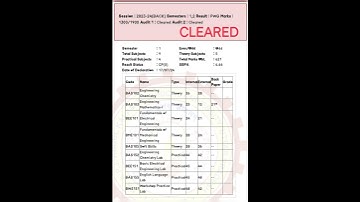 AKTU result 🔥. #motivation #success #billionarerules #result #btech #aktu #shorts