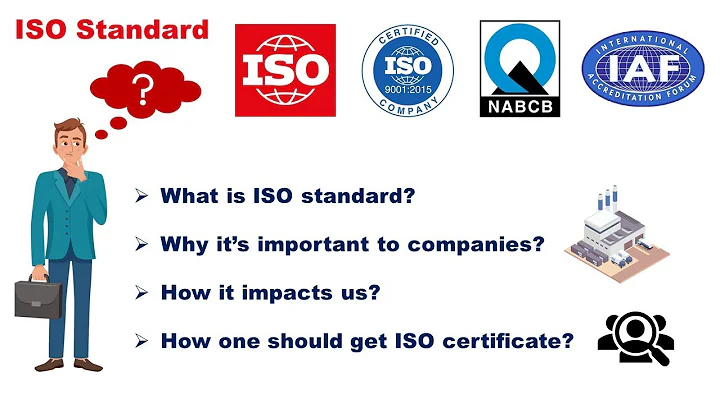 ISO Standard Explained | What is ISO | Benefits of getting ISO certified | How to get ISO certified?