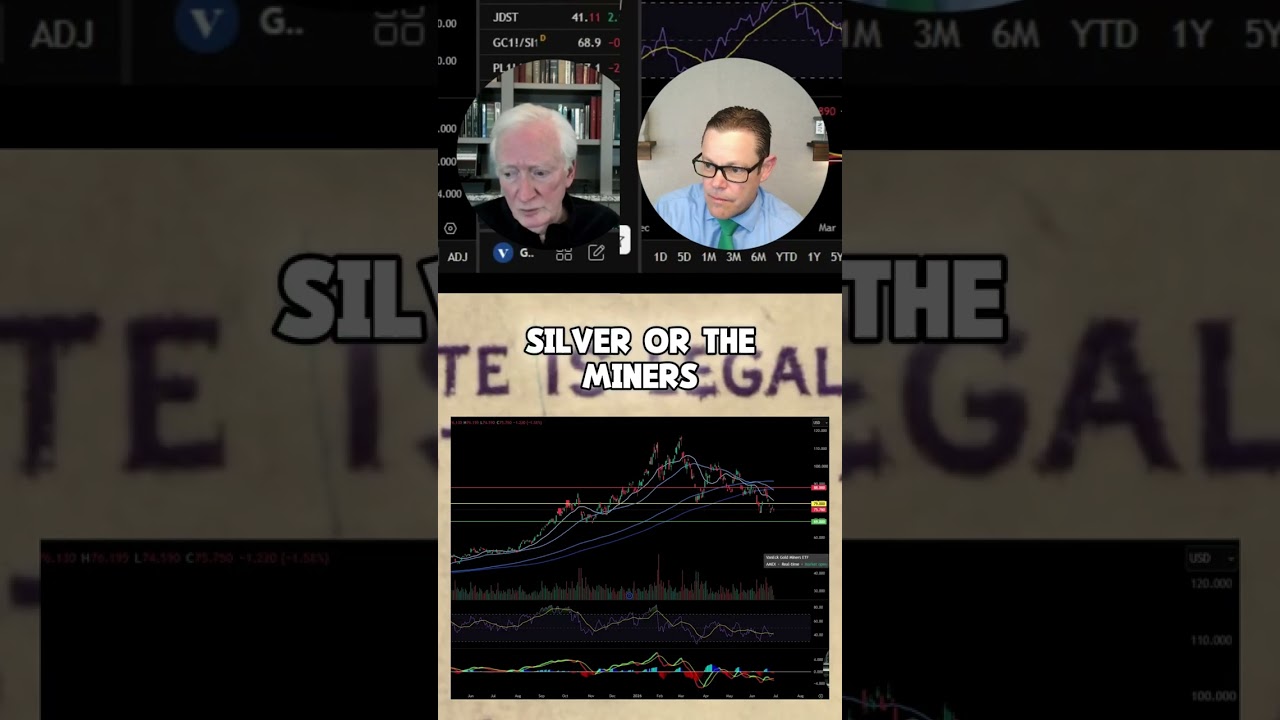 Thumbnail — Are gold miners ready to outperform gold?