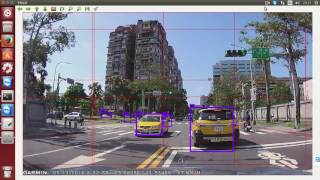 Yolo Dynamic Roi Highfps