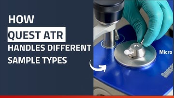 HOW QUEST ATR HANDLES DIFFERENT SAMPLE TYPES