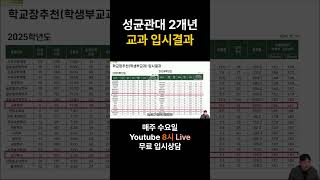 성균관대 2개년 교과 입시결과 @Shorts