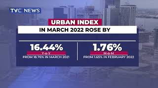 Nigeria's Inflation Rate Rises to 5 month High at 15 92% in March