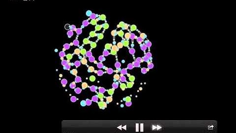 factorial of 4 with chemlambda