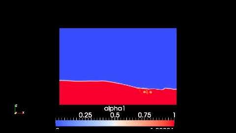 ihFoam/tutorials/CR35_dambreak/OpenFOAM
