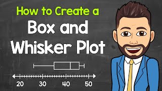 creating a box and whisker plot: a step-by-step guide | math with mr. j