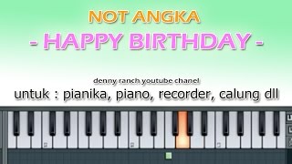 Not Angka Traditional Happy Birthday Denny Ranch Youtube Chanel Chords Chordify It is in the key of c major, which we have considered to be the easiest so you will only have to play one this is the best way how to play the recorder happy birthday easy for beginners. denny ranch youtube chanel chords