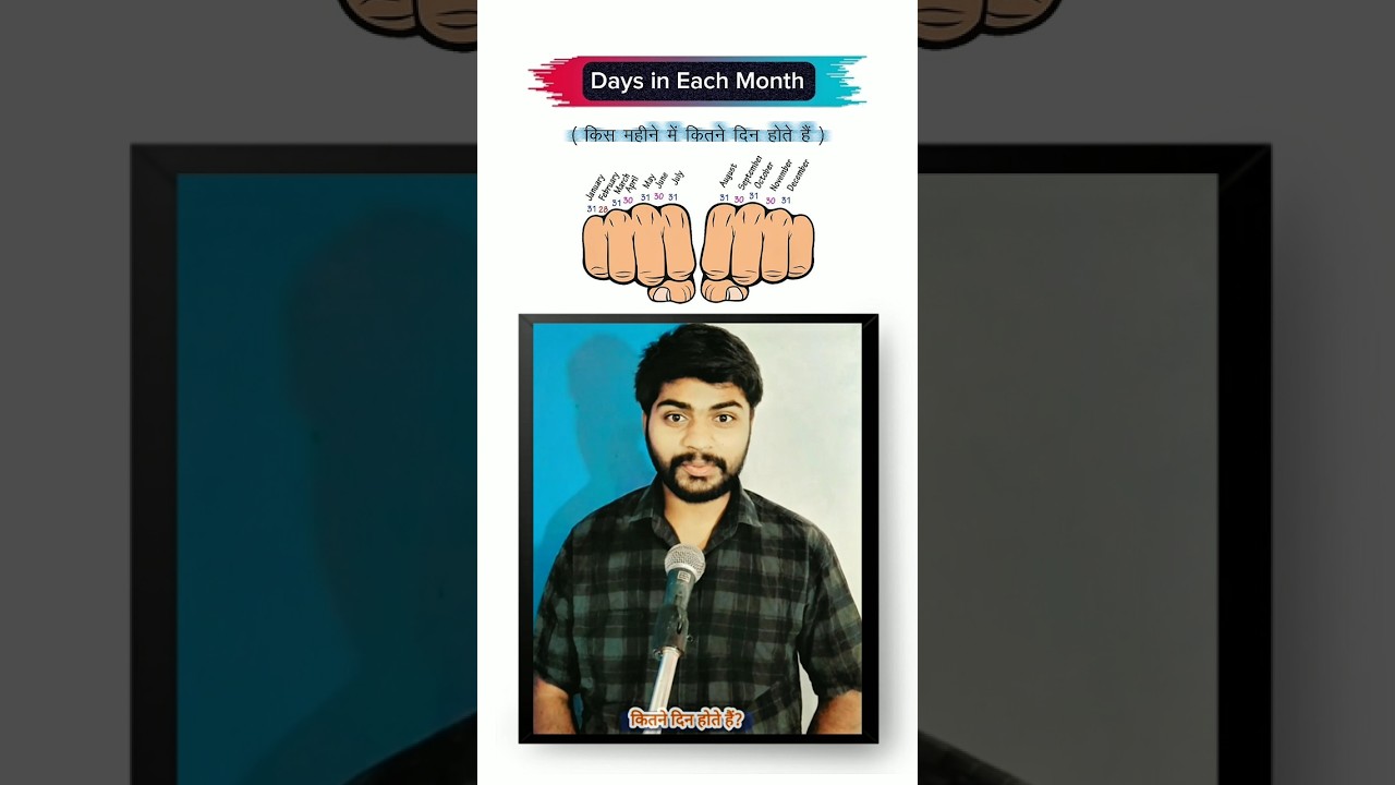 ✨ Easy Trick to Remember Days in Months | Calendar Learning | 