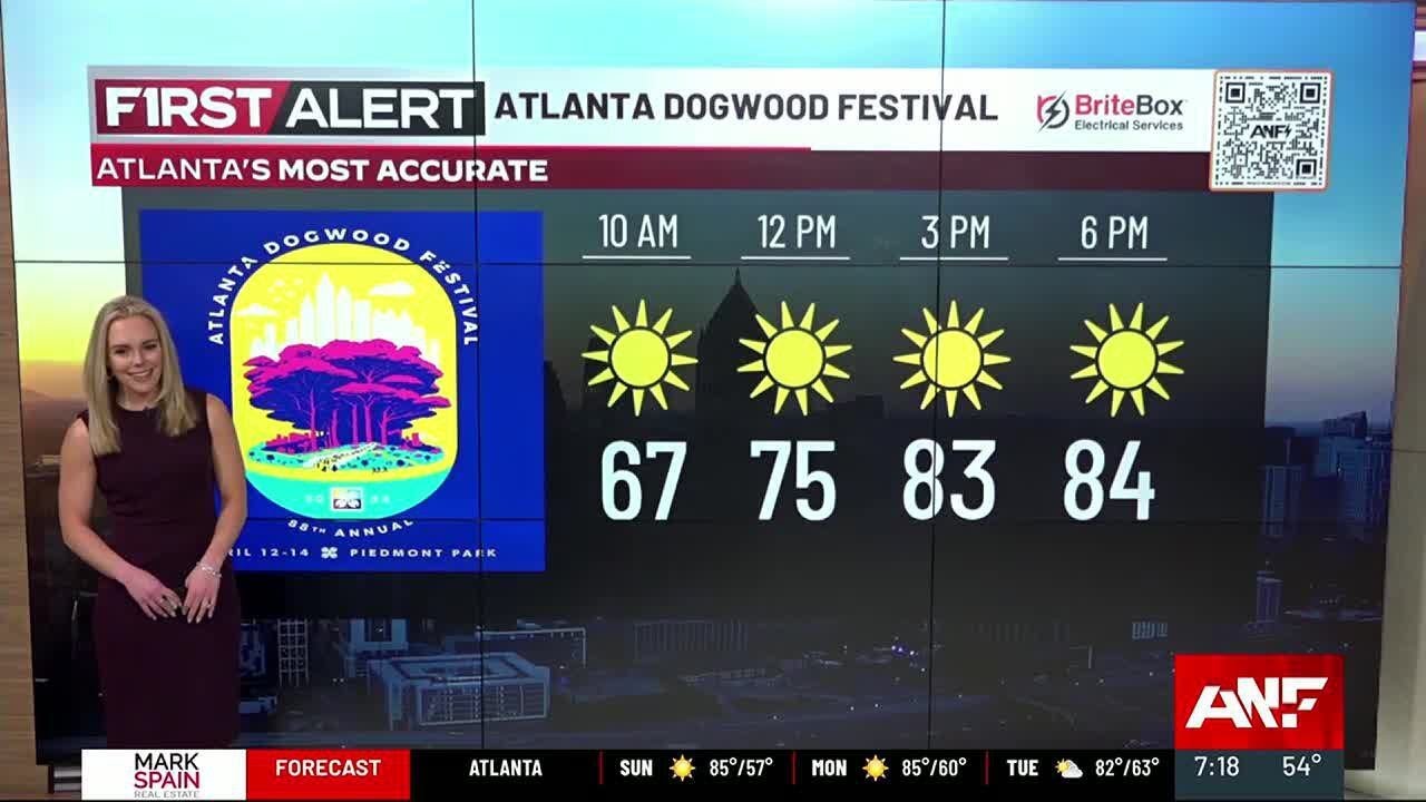 First Alert Forecast: Warmer with lots of sunshine for Sunday! - YouTube