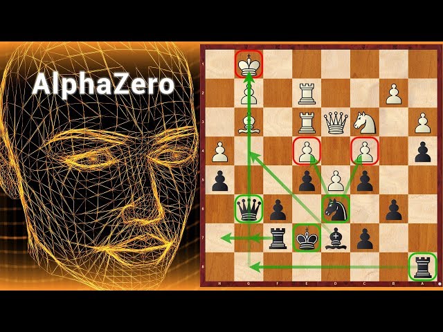 DeepMind AlphaZero lernt übergreifend Spiele zu spielen