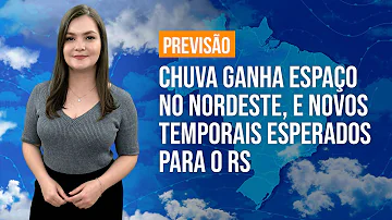 Qual é a utilidade da previsão meteorológica?
