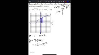 Disc method Example 2