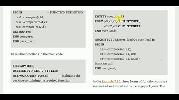 VHDL Tutorial- Function overloading