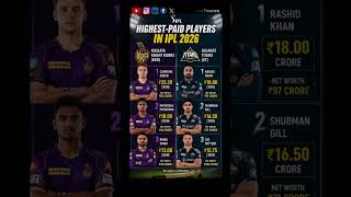 🏏Highest paid KKR vs GT players in the IPL 2026