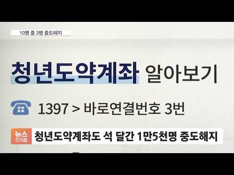 팍팍한 삶에 적금은 &#39;사치&#39;…청년희망적금 80만명 깼다