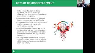 ADHD: Assessment, Key Concerns and Interventions