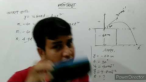 প্রাসের গাণিতিক সমস্যা