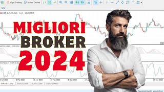 Migliori Broker 2024  La Nostra TOP 5 per il Trading Online