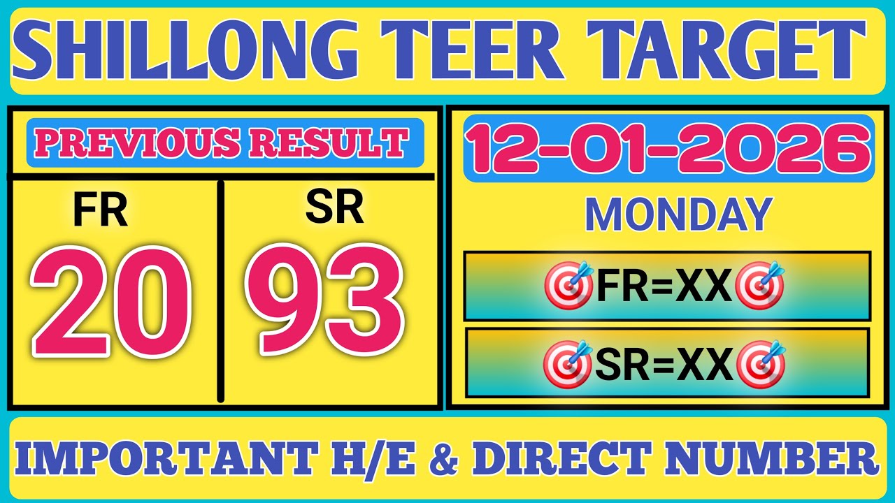 Ajj Fr 20 & Sr 93 Direct Successful! Khashi Hills Archery Sports Institute: 2 Round 12/01/2026