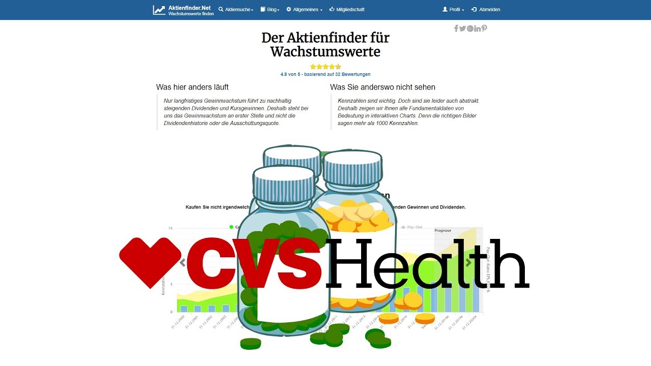 CVS Health Aktie Schnäppchen für Dividendenjäger? YouTube