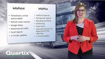 Quartix Fleet Tracking - Package Options