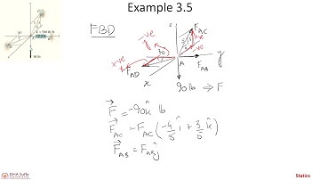 Engg. Statics - Equilibrium of particles in 3D, Hibbeler Example 3-5, Example 3-8