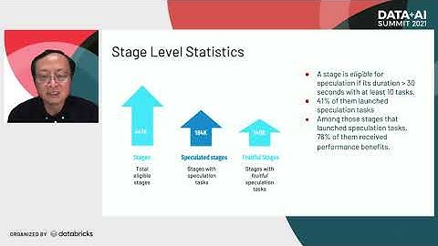 Best Practices for Enabling Speculative Execution on Large Scale Platforms
