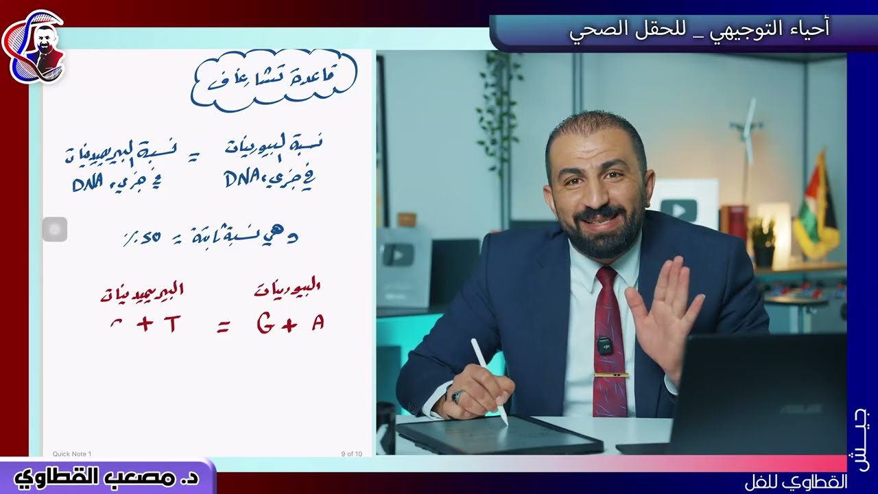 حسابات الحموض النووية للدكتور مصعب القطاوي 