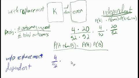 10.5: Find probability of independent and dependent events (intro)