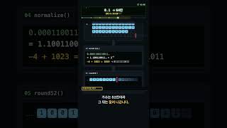 0.1+0.2 는 0.3이 아닙니다