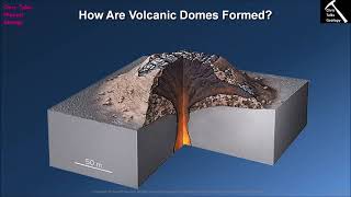 How Do Volcanic Domes Form (Chapter 6 - Section 6.9)